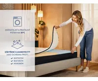 Dormeo iMemory S+ Silver matrace 2025 (5)