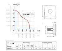 CATA ventilátor X-MART 12 T (2)