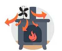 HomeLife Ventilátor na krbová kamna ZEPHYR 4 T2001 (3)