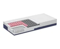 Dormeo Matrace Air + Comfort