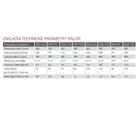 Litinový radiátor Kalor 500 / 220 - 20 článek (1)