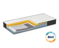 Dormeo iMemory S+ Silver matrace 2025  80x200cm