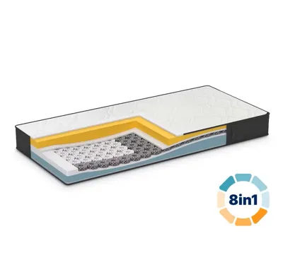 Dormeo iMemory S+ Silver matrace 2025