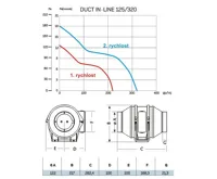 CATA ventilátor DUCT IN-LINE 125/320 T (1)
