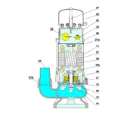 PUMPA black line 50BLV21.1 400V 1,1kW, kalové čerpadlo, oběžné kolo Vortex, průchodnost 35mm, kabel 8m (2)