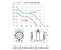 CATA DUCT IN-LINE 160/560 (1)