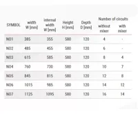 WIGELL Nadomítková skříň bílá NO3 - 615 mm se zámkem (1)
