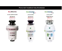 EcoMaster Víceúčelová zátka pro hrdla "EVO" - Mr. Scrappy Black/Chrome (10)