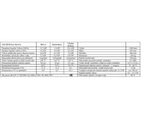 Haas+Sohn Adria Max Krbová kamna s výměníkem 7,3 kW- černá, béžová dlažba (1)