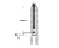 ALMEVA Univerzální sestava komínového odkouření 80/125 -  9 m PPH FLEX UV-stabil