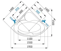 Santech akrylátová vana Otava 1400x1400 (1)