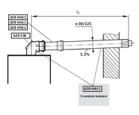 Bosch AZB 600/3 sestava vodorovná 0,4-0,6m