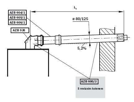Bosch azb 600/3 sestava vodorovná 0,4-0,6m