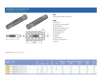 Hmoždinka NYLON UX 10x60mm (1)