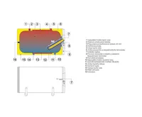 Dražice OKCV 200, 4kW pravý Ohřívač vody kombinovaný ležatý (1)