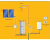Junkers Solar paket Smart (1)