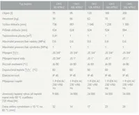 Dražice OKC  80 NTR/Z  ohřívač vody nepřímotopný (2)