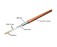 SAPHO WARM TILES topná rohož do koupelny 3,0m2, 500W (3)