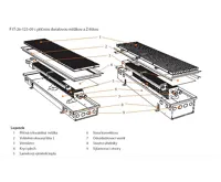 BOKI InFloor Podlahový konvektor F1P  90/180-1500mm - pozink S ventilátorem (1)