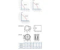 CATA ventilátor MT-100 T (1)