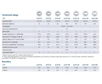 Tatramat ELOV 120 Ohřívač vody elektrický ležatý (1)