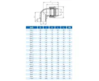 PE koleno přechodové 90° 32x 3/4" ZV závit venkovní - pro vodu (1)