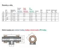 GEBO QT univerzální T-kus DN25 (31,4-34,2) x 1" oboustranný (1)