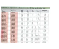 Reflex Refix Aquamat DE2000/10 - stojatý (4)