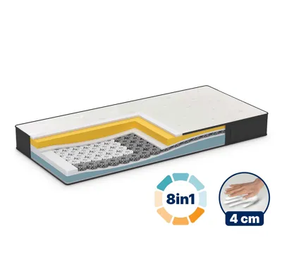 Dormeo iMemory S+ Deluxe matrace 160x200 cm 160x200 cm