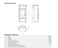 ABX Polar  4 Krbová kamna - šedý/černý plech žula paradiso (vč.HD) | AKCE Zdravá láhev 0,7l (1)