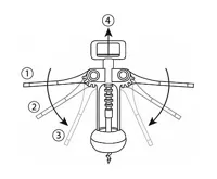 De Gusto Otvírák na víno (2)