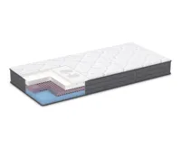 Dormeo Matrace Ergo Comfort