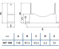 CATA Stojánek pro potrubní ventilátorMT-125
