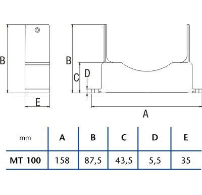 CATA Stojánek pro potrubní ventilátorMT-125