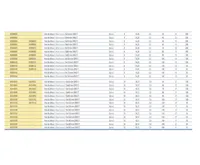 Vrut šestihranná hlava  8x50 mm DIN571 (2)