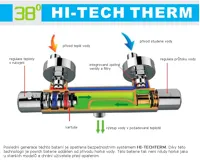 SAPHO MIXONA nástěnná sprchová termostatická baterie, chrom (6)