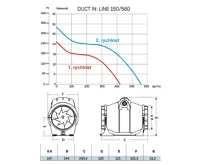 CATA ventilátor DUCT IN-LINE 150/560 (1)