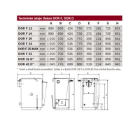 Dakon DOR F 20 Kotel na tuhá paliva | AKCE Zdravá láhev 0,7l (2)