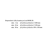 Dakon DOR F 20 Kotel na tuhá paliva | AKCE Zdravá láhev 0,7l (5)