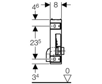 Geberit Kombifix pro bidet na zazdění (1)