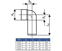 HTSW sifonové koleno - DN 50/50 (1)