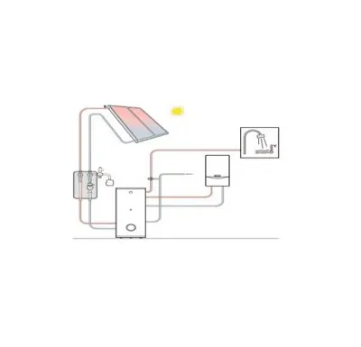 Vaillant Solar Set 1T - VU 256/5-5 ecoTEC plus