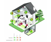 Detektor (CO) Oxidu Uhelnatého König DTCTCO40WT (8)