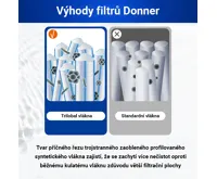 Filtrační kartuše pro bazény, vířivky a SPA DONNER FILTRAČNÍ KARTUŠ MSPA Obsah balení 2ks (5)