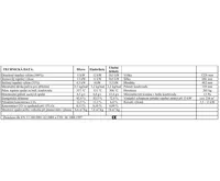 Haas+Sohn Kalmar II Krbová kamna - černá, béžová (1)