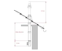 ALMEVA Univerzální sestava svislého odkouření 60/100 - 2 m PPH-PPH