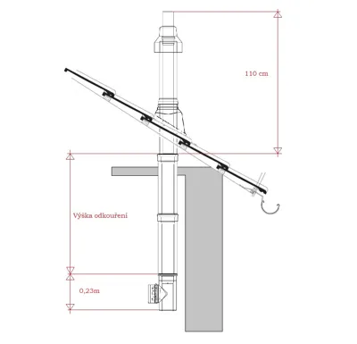 ALMEVA Univerzální sestava svislého odkouření 60/100 - 1 m PPH-PPH ALMEVA Univerzální sestava svislého odkouření 60/100 - 1 m PPH-PPH