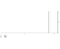 BGS Ochranný blok, pro zvedací plošiny, 340 x 150 x 55 mm (1)