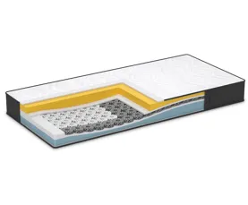 Zdravé a pohodlné spaní? Dormeo ...