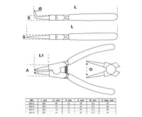 BGS Kleště seger sada 4 díly, délka 300 mm (1)